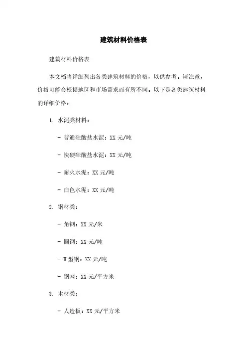 建筑材料价格表