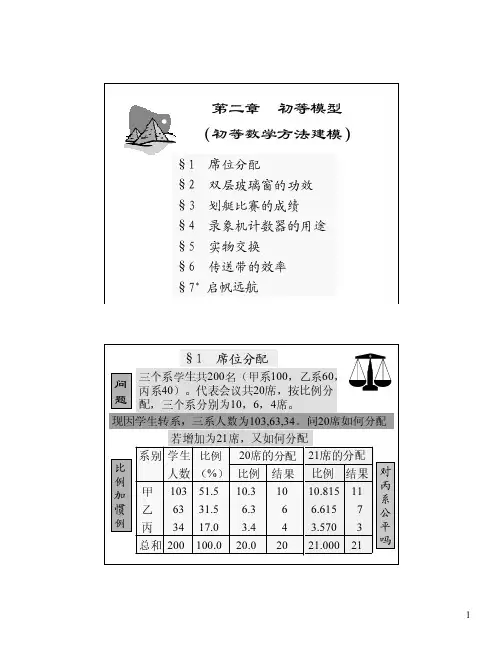 清华数学建模讲义