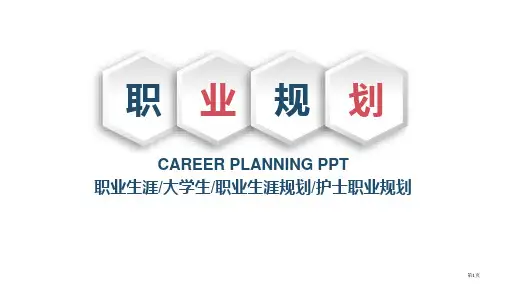 职业生涯规划模板PPT