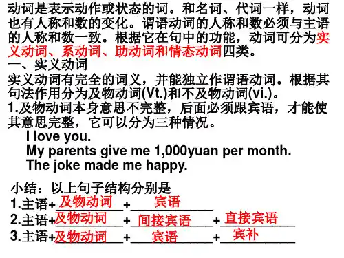 动词.ppt