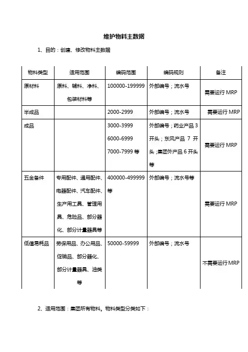 维护物料主数据