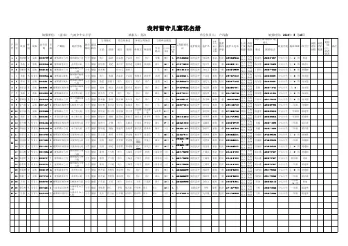雍熙 留守儿童花名册