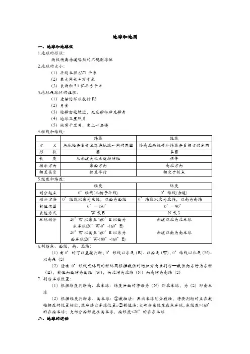 初中地理笔记汇总及初中地理_知识点按章节汇总(人教版)
