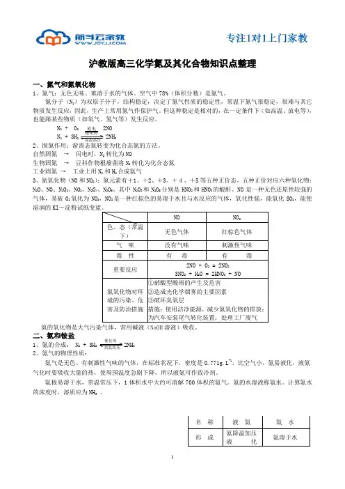 沪教版高三化学氮及其化合物知识点整理