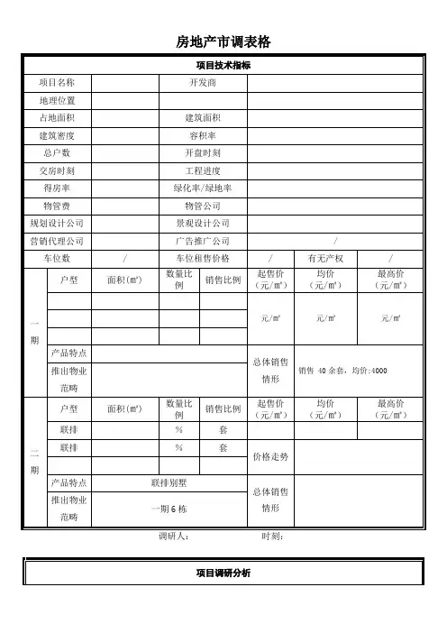 房地产市调表格