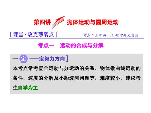 高三物理二轮复习 第一部分 专题一 力与运动 第四讲 抛体运动与圆周运动课件