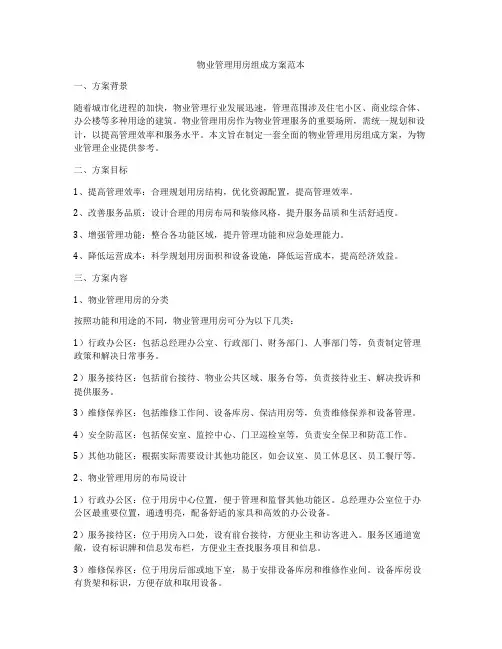 物业管理用房组成方案范本