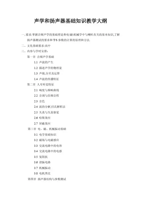 声学和扬声器基础知识教学大纲