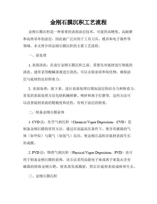 金刚石膜沉积工艺流程