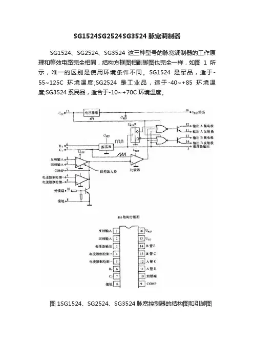 SG1524SG2524SG3524脉宽调制器