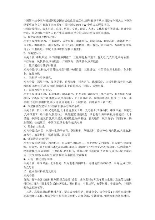 「十三五规划一百个项目」