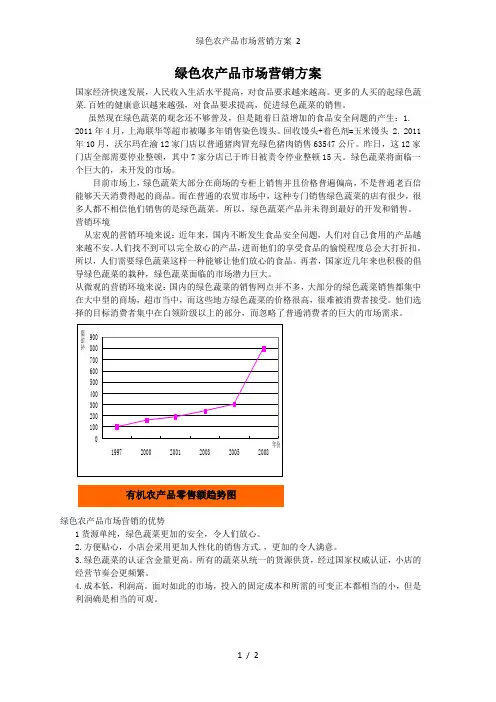 绿色农产品市场营销方案