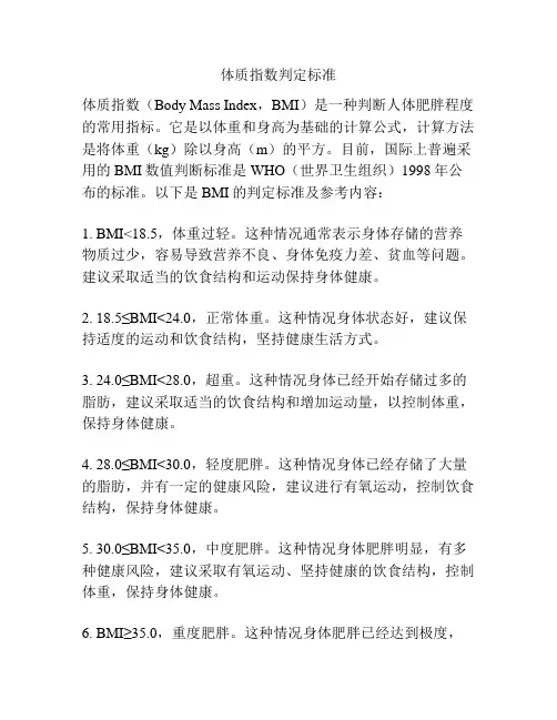 体质指数判定标准
