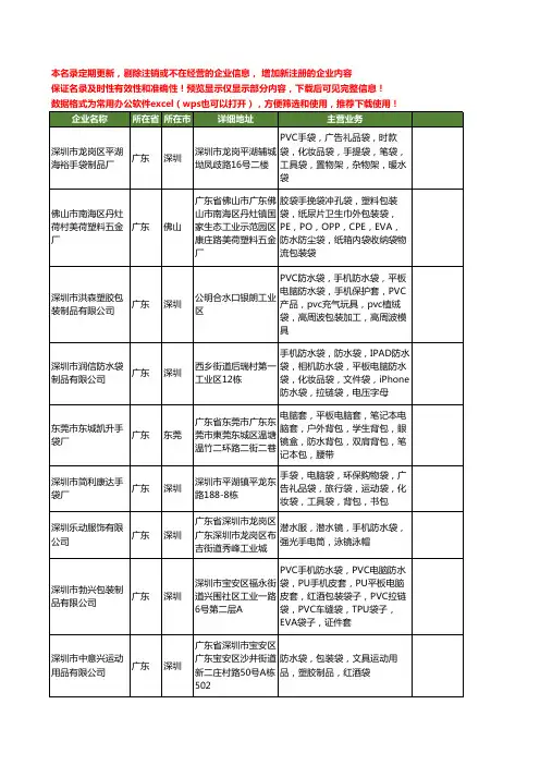 新版广东省防水袋工商企业公司商家名录名单联系方式大全80家