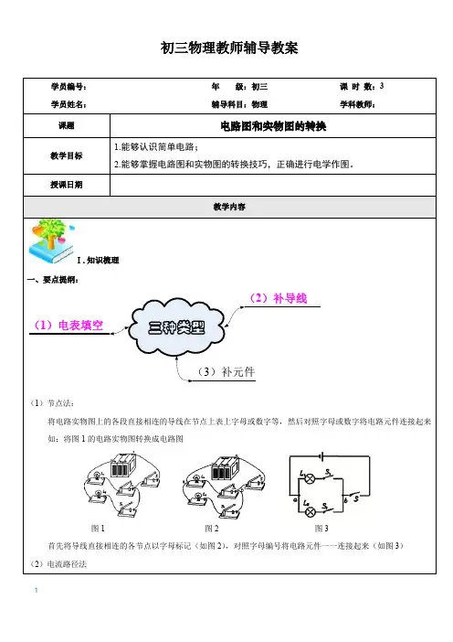 电路图和实物图的转换