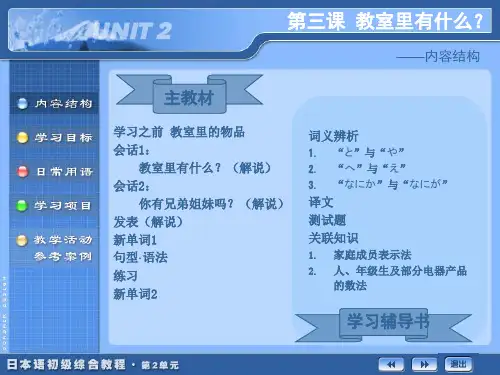 新编日本语初级综合教程 unit1 unit2 2.ppt