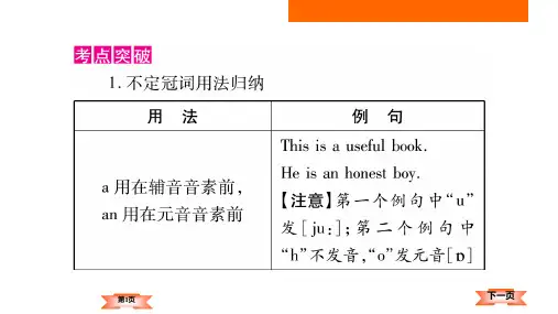 中考英语复习课件专题 冠词 (共19张PPT)