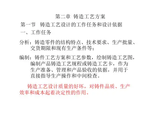 铸造工艺方案