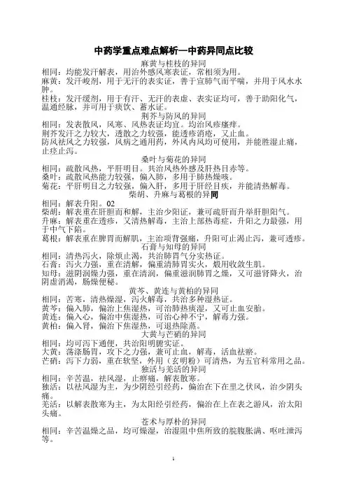 中药学重点难点解析-中药异同点比较