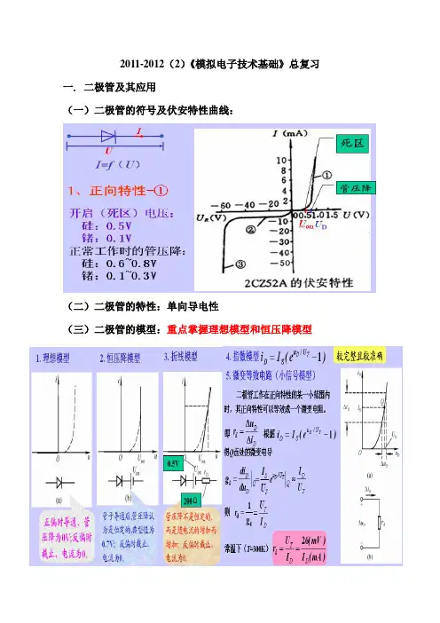 《模拟电子技术基础》总复习典型习题解析