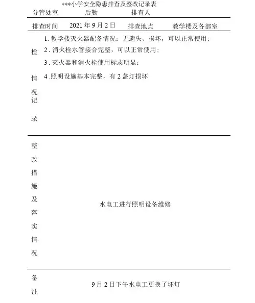 小学安全隐患排查及整改记录表