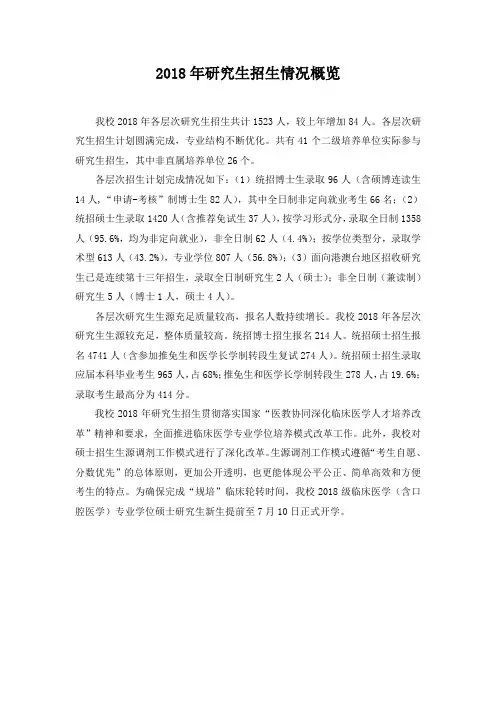 2018年研究生招生情况概览