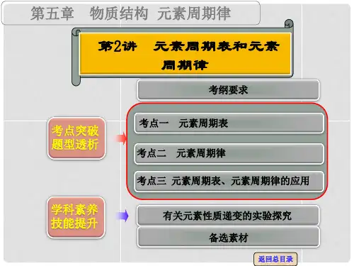 高考化学一轮专题复习 第五章 第2讲 元素周期表和元素周期律课件 新人教版