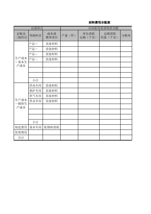 材料费用分配表