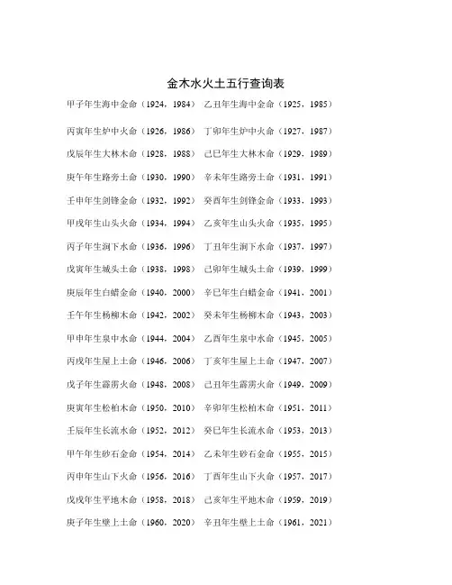 金木水火土五行查询表