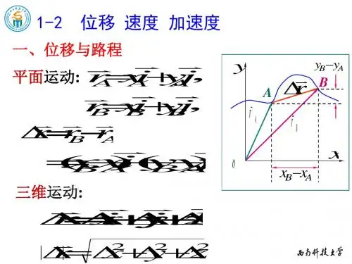 《物理学教学课件》1-2  位移 速度 加速度-PPT文档资料