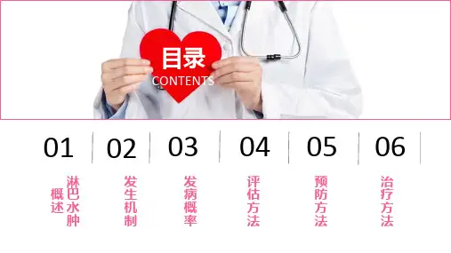 乳腺癌术后淋巴水肿ppt课件