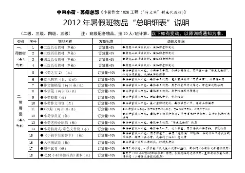 2012年暑假班物品“总明细表”说明