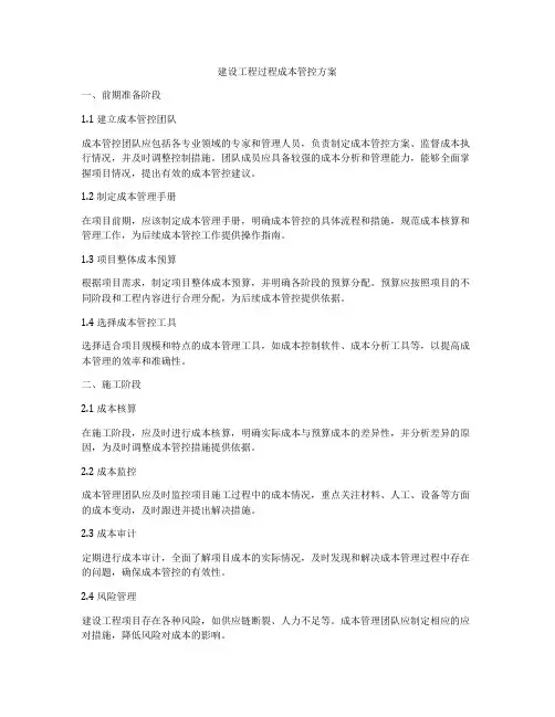 建设工程过程成本管控方案