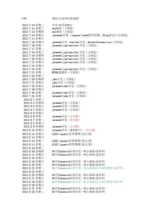 黑马11期课表