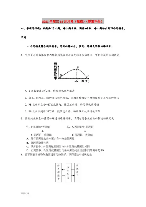 2021-2022年高三12月月考(理综)(答案不全)
