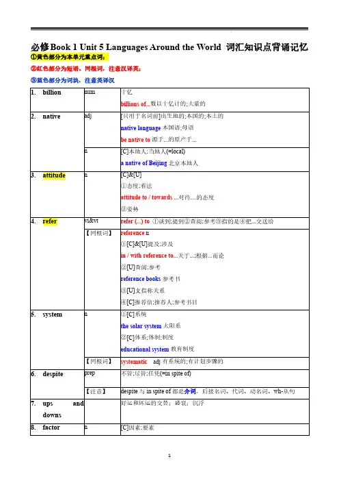 2019新人教版高中英语必修一unit5词汇表重点知识点拓展总结(复习必背)