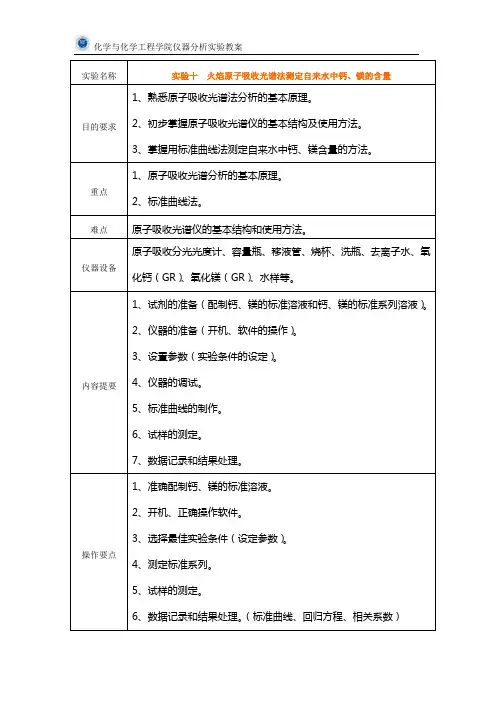 火焰原子吸收光谱法测定自来水中钙、镁的含量