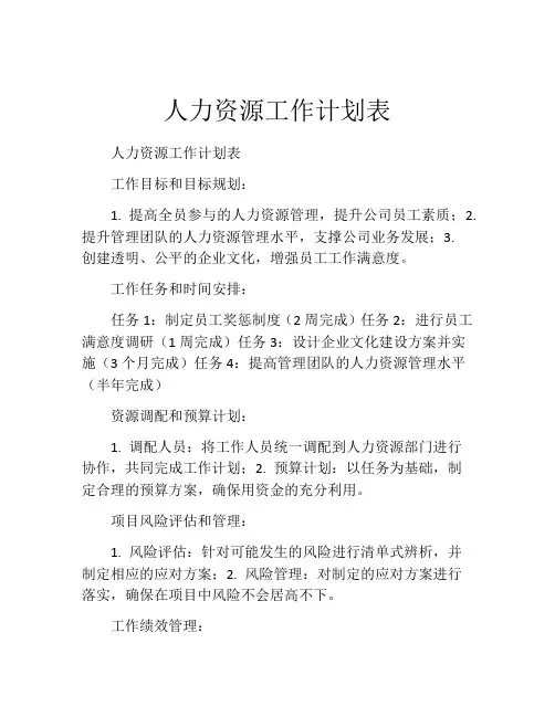 人力资源工作计划表