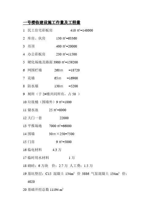一号楼临建设施工作量及工程量哈啊哈