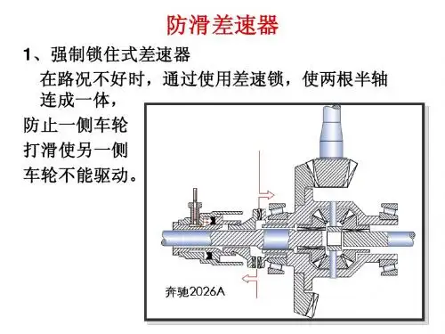 差速器