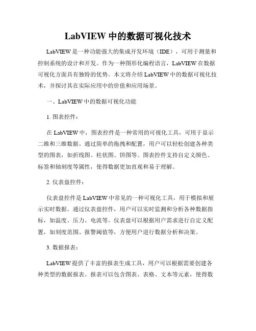 LabVIEW中的数据可视化技术