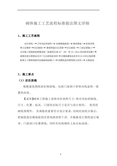 砌体施工工艺流程标准做法图文详细