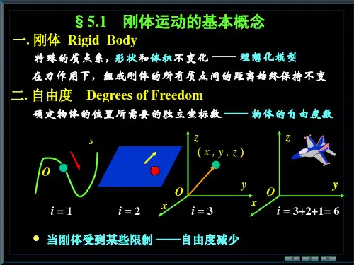 刚体力学基础(15)