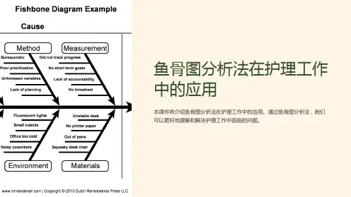 鱼骨图分析法在护理工作中的应用课件