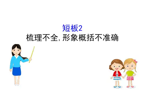 2020版高考语文二轮专题辅导通用版(课件)专题6 古代诗歌鉴赏课件6.2.2 