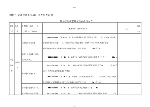 罐区检查表及重要检查内容