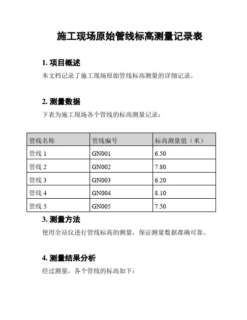 施工现场原始管线标高测量记录表