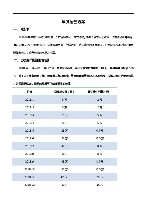 (完整word版)2018年电商淘宝天猫年度工作计划