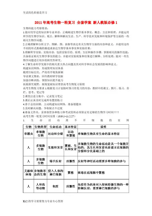 [推荐学习]高考生物一轮复习 全套学案 新人教版必修1