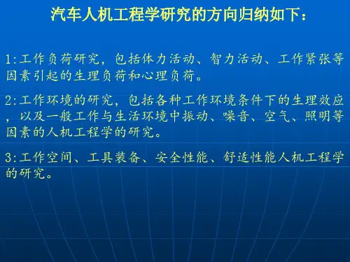 第三讲 人机工程学驾驶员视野精讲